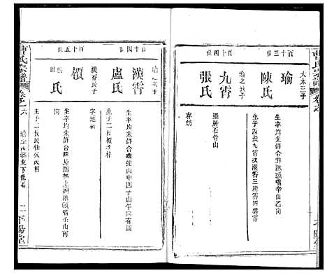 [曹]曹氏宗谱 (湖北) 曹氏家谱_八.pdf