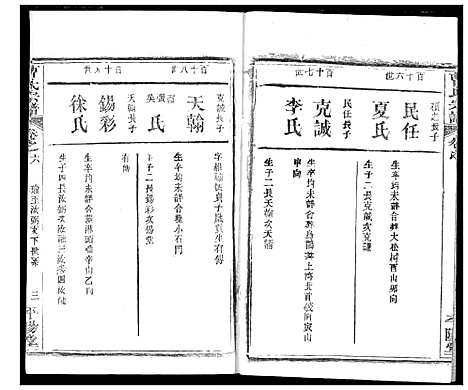 [曹]曹氏宗谱 (湖北) 曹氏家谱_八.pdf