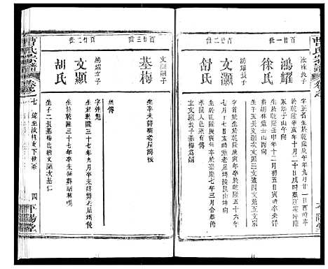 [曹]曹氏宗谱 (湖北) 曹氏家谱_九.pdf