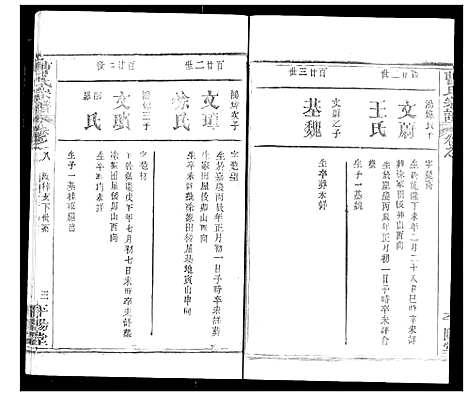 [曹]曹氏宗谱 (湖北) 曹氏家谱_十.pdf