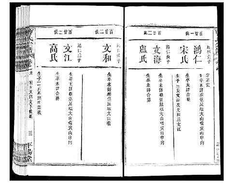 [曹]曹氏宗谱 (湖北) 曹氏家谱_十一.pdf