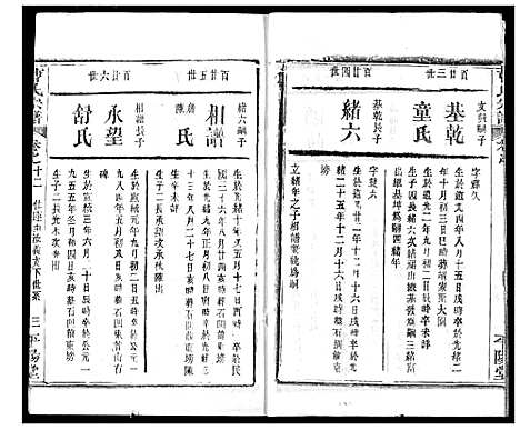 [曹]曹氏宗谱 (湖北) 曹氏家谱_十四.pdf