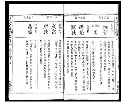 [曹]曹氏宗谱 (湖北) 曹氏家谱_十五.pdf