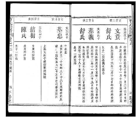 [曹]曹氏宗谱 (湖北) 曹氏家谱_十五.pdf