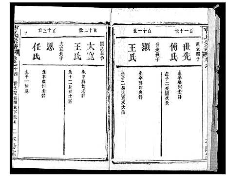 [曹]曹氏宗谱 (湖北) 曹氏家谱_十六.pdf