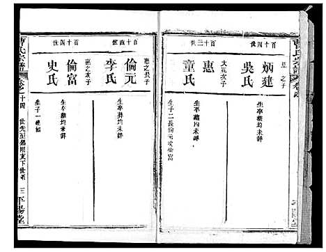 [曹]曹氏宗谱 (湖北) 曹氏家谱_十六.pdf