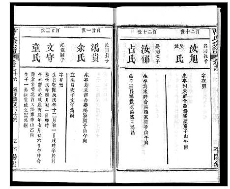 [曹]曹氏宗谱 (湖北) 曹氏家谱_十八.pdf