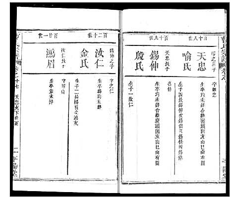 [曹]曹氏宗谱 (湖北) 曹氏家谱_十九.pdf