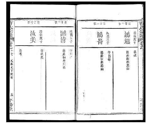 [曹]曹氏宗谱 (湖北) 曹氏家谱_十九.pdf