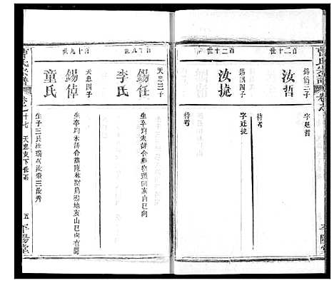 [曹]曹氏宗谱 (湖北) 曹氏家谱_十九.pdf