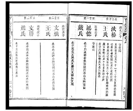 [曹]曹氏宗谱 (湖北) 曹氏家谱_二十.pdf