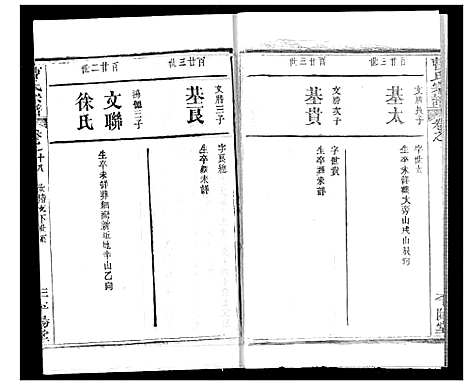 [曹]曹氏宗谱 (湖北) 曹氏家谱_二十.pdf