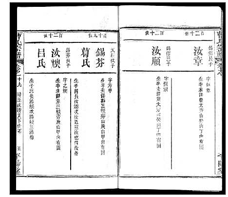 [曹]曹氏宗谱 (湖北) 曹氏家谱_二十一.pdf