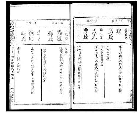 [曹]曹氏宗谱 (湖北) 曹氏家谱_二十二.pdf