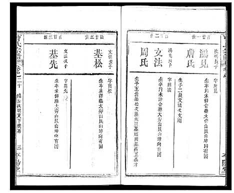 [曹]曹氏宗谱 (湖北) 曹氏家谱_二十二.pdf