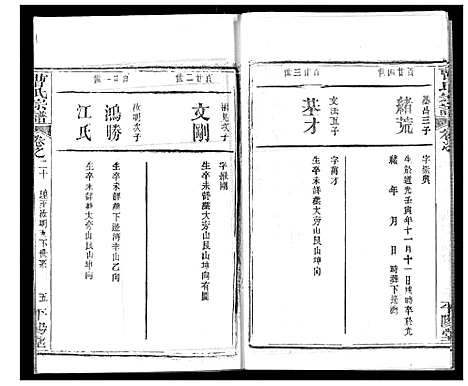 [曹]曹氏宗谱 (湖北) 曹氏家谱_二十二.pdf