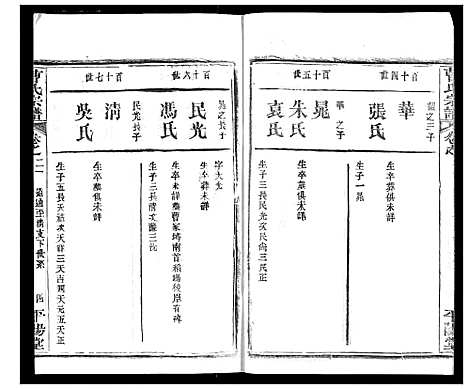 [曹]曹氏宗谱 (湖北) 曹氏家谱_二十三.pdf