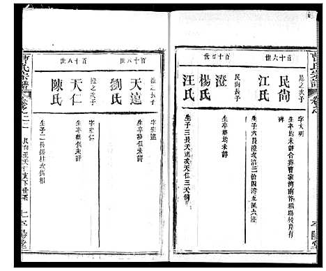 [曹]曹氏宗谱 (湖北) 曹氏家谱_二十四.pdf