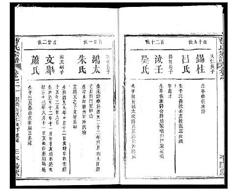 [曹]曹氏宗谱 (湖北) 曹氏家谱_二十四.pdf