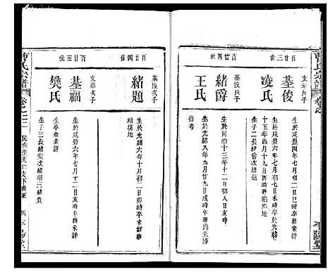 [曹]曹氏宗谱 (湖北) 曹氏家谱_二十四.pdf