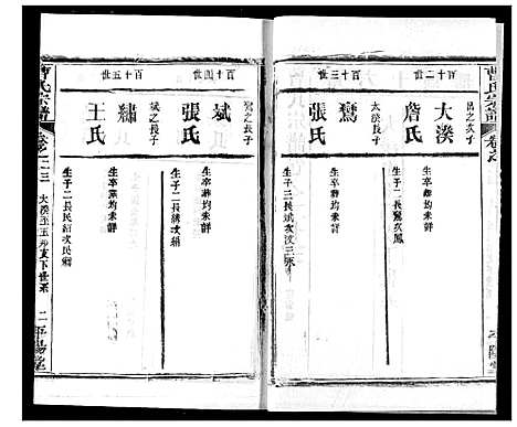 [曹]曹氏宗谱 (湖北) 曹氏家谱_二十五.pdf