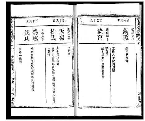 [曹]曹氏宗谱 (湖北) 曹氏家谱_二十五.pdf