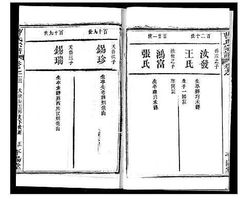 [曹]曹氏宗谱 (湖北) 曹氏家谱_二十五.pdf