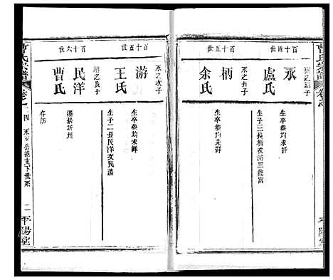 [曹]曹氏宗谱 (湖北) 曹氏家谱_二十六.pdf