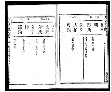 [曹]曹氏宗谱 (湖北) 曹氏家谱_二十七.pdf