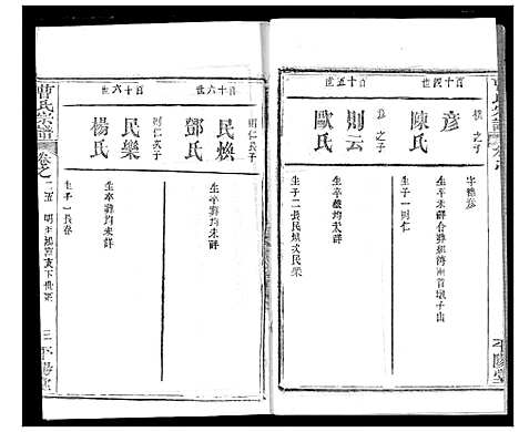 [曹]曹氏宗谱 (湖北) 曹氏家谱_二十七.pdf