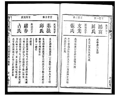 [曹]曹氏宗谱 (湖北) 曹氏家谱_二十七.pdf