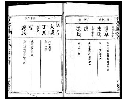 [曹]曹氏宗谱 (湖北) 曹氏家谱_二十八.pdf