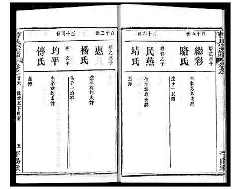 [曹]曹氏宗谱 (湖北) 曹氏家谱_二十八.pdf