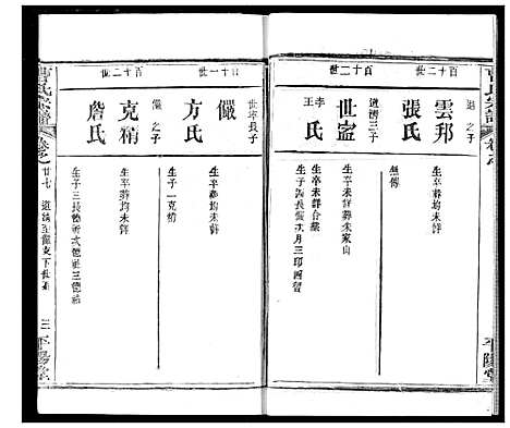 [曹]曹氏宗谱 (湖北) 曹氏家谱_二十九.pdf