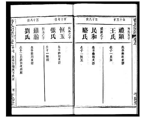 [曹]曹氏宗谱 (湖北) 曹氏家谱_二十九.pdf