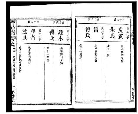 [曹]曹氏宗谱 (湖北) 曹氏家谱_三十.pdf