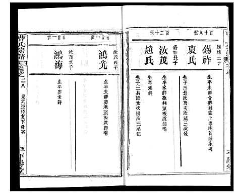 [曹]曹氏宗谱 (湖北) 曹氏家谱_三十.pdf