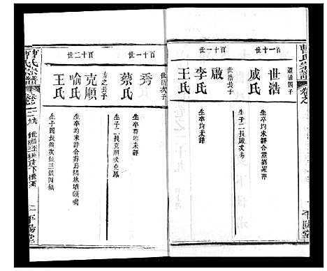 [曹]曹氏宗谱 (湖北) 曹氏家谱_三十一.pdf