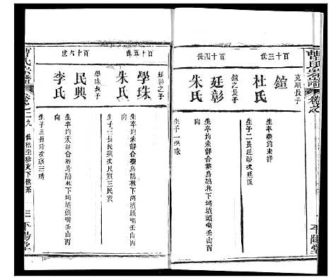 [曹]曹氏宗谱 (湖北) 曹氏家谱_三十一.pdf