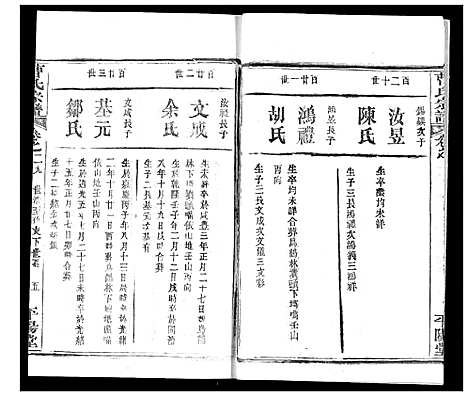 [曹]曹氏宗谱 (湖北) 曹氏家谱_三十一.pdf