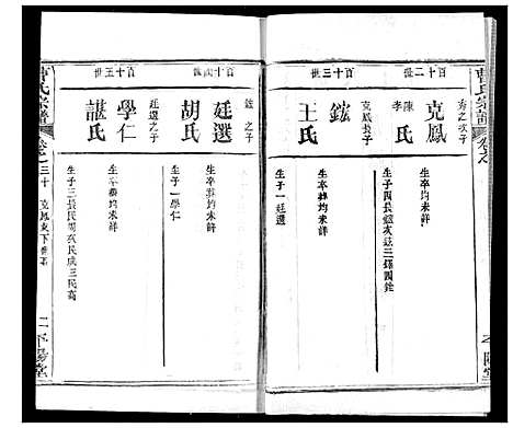 [曹]曹氏宗谱 (湖北) 曹氏家谱_三十二.pdf