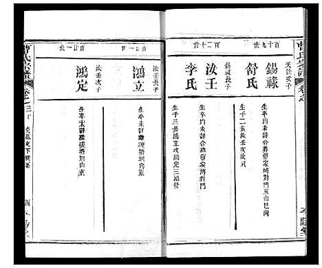 [曹]曹氏宗谱 (湖北) 曹氏家谱_三十二.pdf