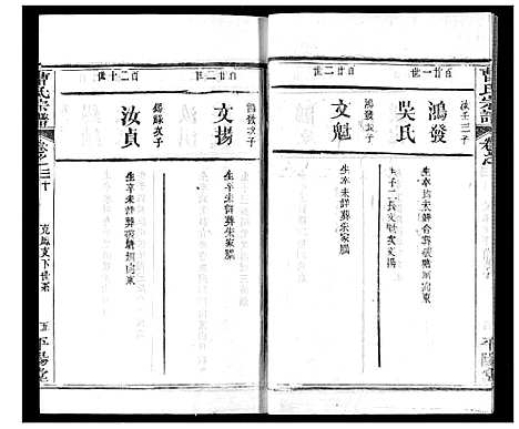 [曹]曹氏宗谱 (湖北) 曹氏家谱_三十二.pdf