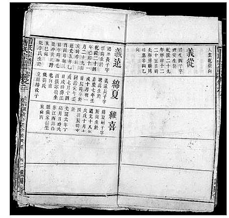 [曹]曹氏宗谱 (湖北) 曹氏家谱_五.pdf