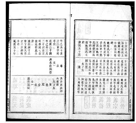 [曹]曹氏宗谱 (湖北) 曹氏家谱_九.pdf