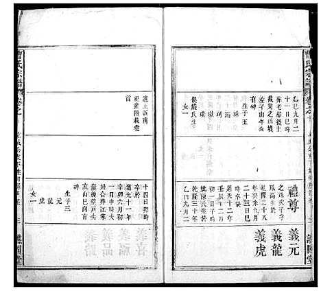 [曹]曹氏宗谱 (湖北) 曹氏家谱_九.pdf