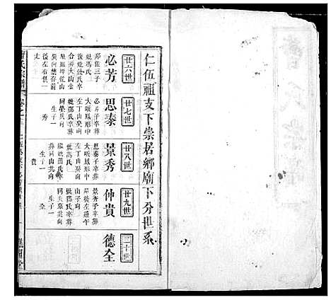 [曹]曹氏宗谱 (湖北) 曹氏家谱_十一.pdf