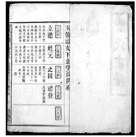 [曹]曹氏宗谱 (湖北) 曹氏家谱_十三.pdf