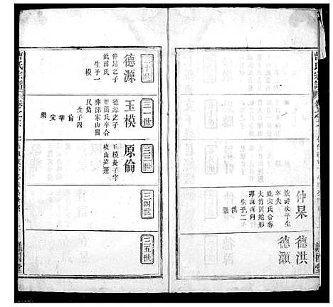 [曹]曹氏宗谱 (湖北) 曹氏家谱_十四.pdf