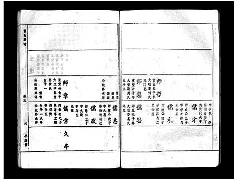 [曹]曹氏宗谱_Cao Shi (湖北) 曹氏家谱_一.pdf